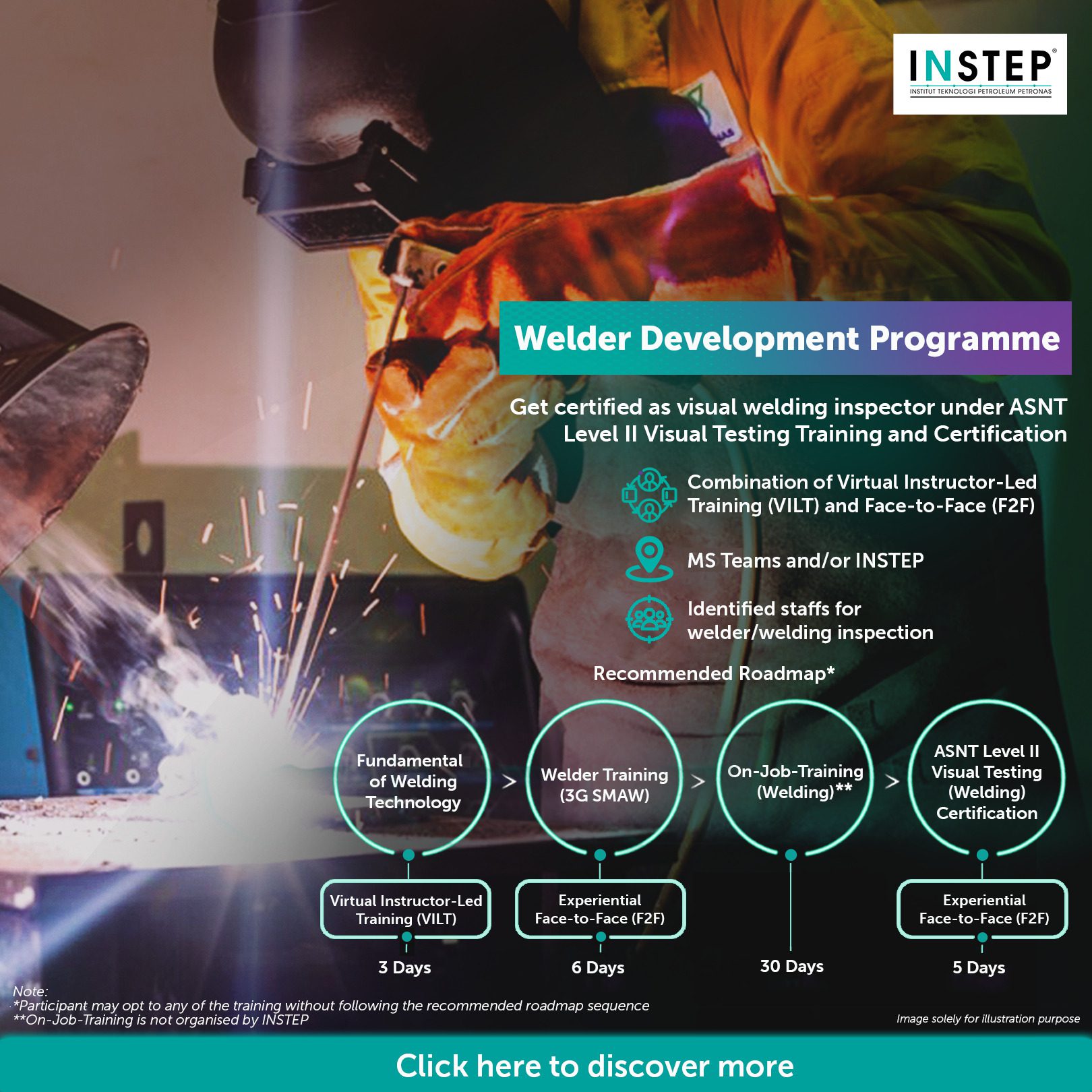 We are back with Face-To-Face (F2F) training for Welder Development Programme