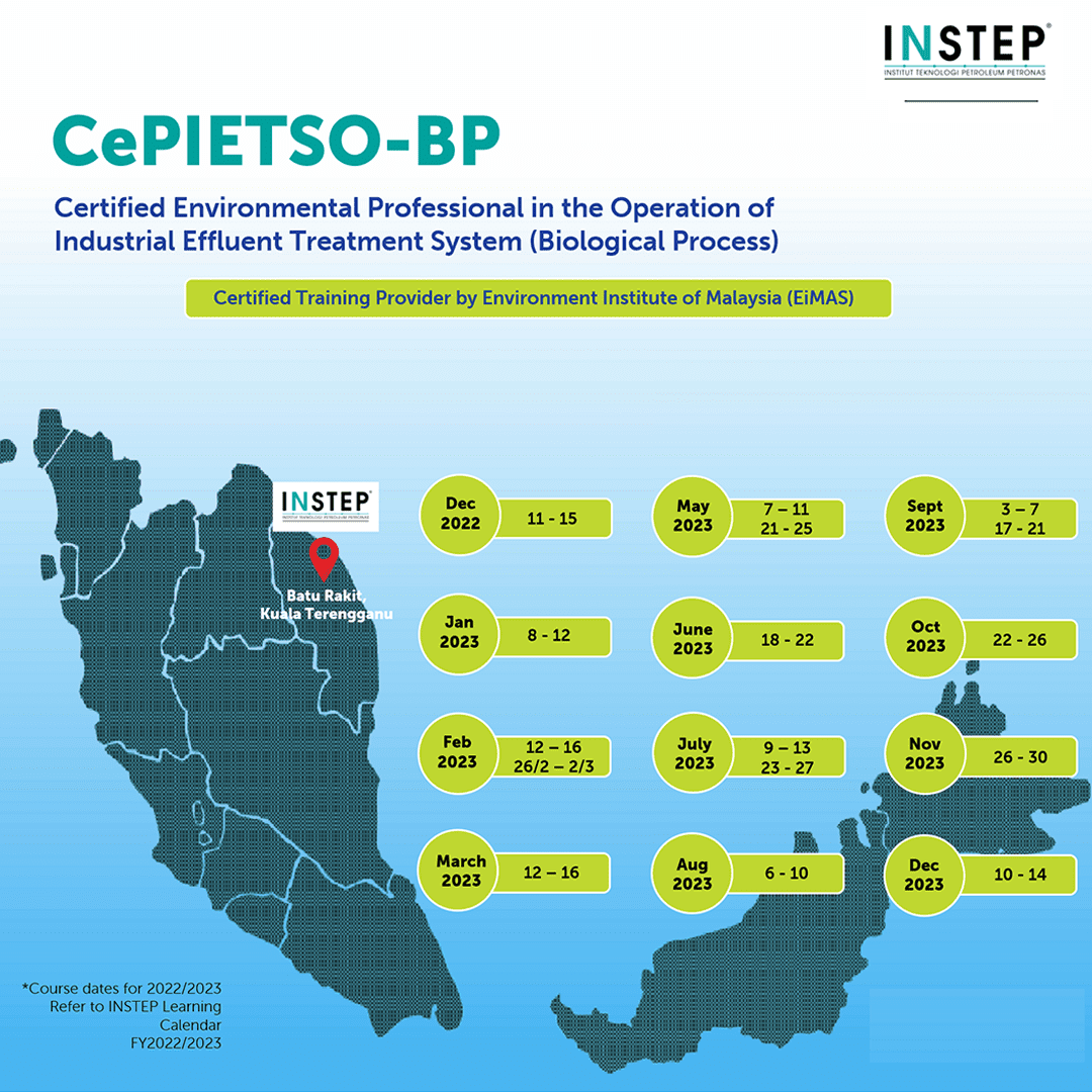 CePIETSOBP INSTEP